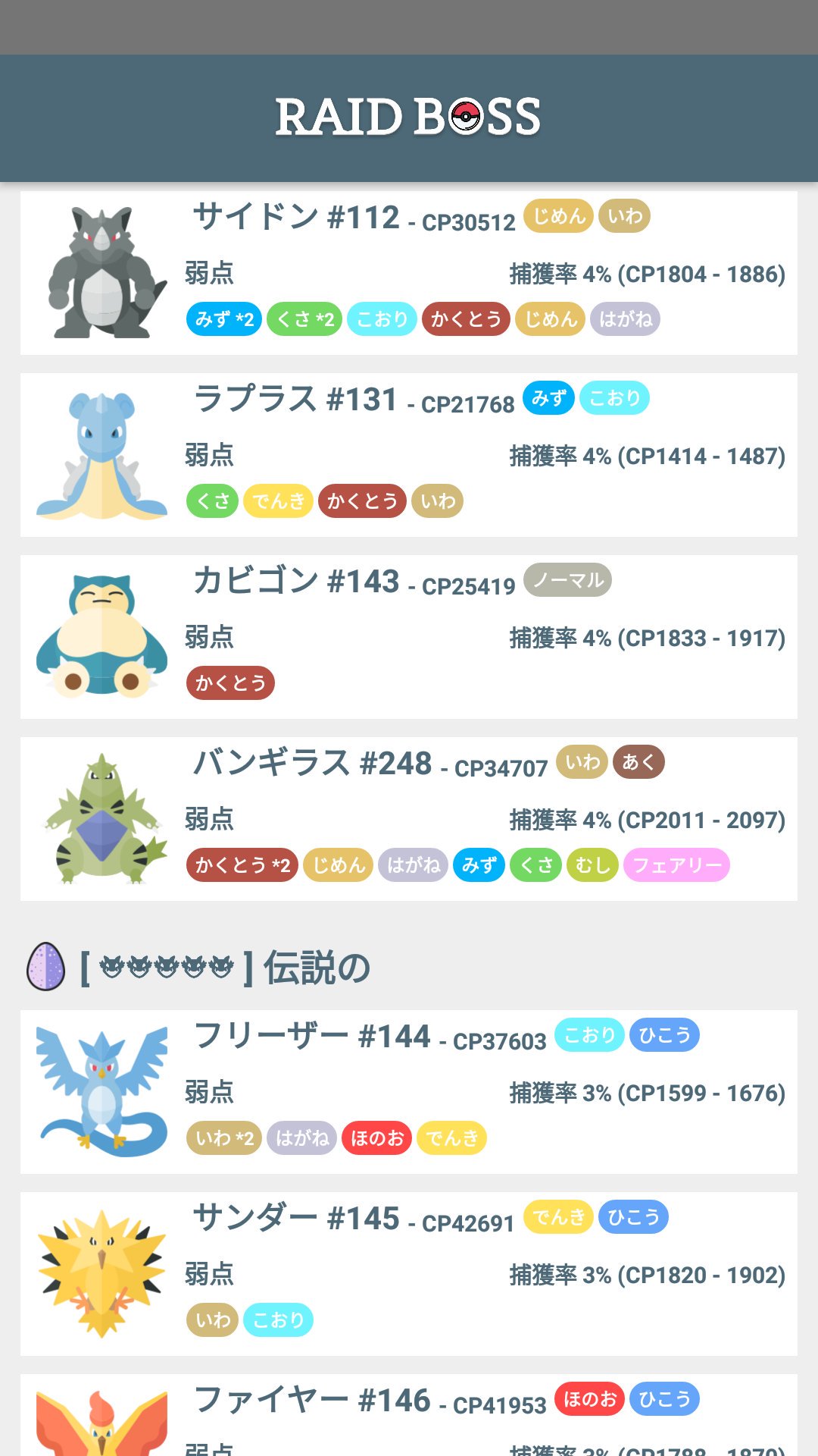Raid Boss Raid Boss Now Available In Japanese And In French Only Android Only Rate It 5 Stars And Give Feedback Pokemongo T Co 9tzmcoik8b T Co Qkenso9zc6 Raid Boss Raid Boss Now Available In Japanese And In French Only Android Only Rate It 5 Stars And Give Feedback Pokemongo T Co 9tzmcoik8b T Co Qkenso9zc6