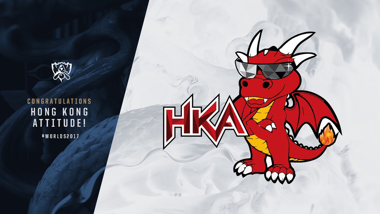 HKA mundial de 2017
