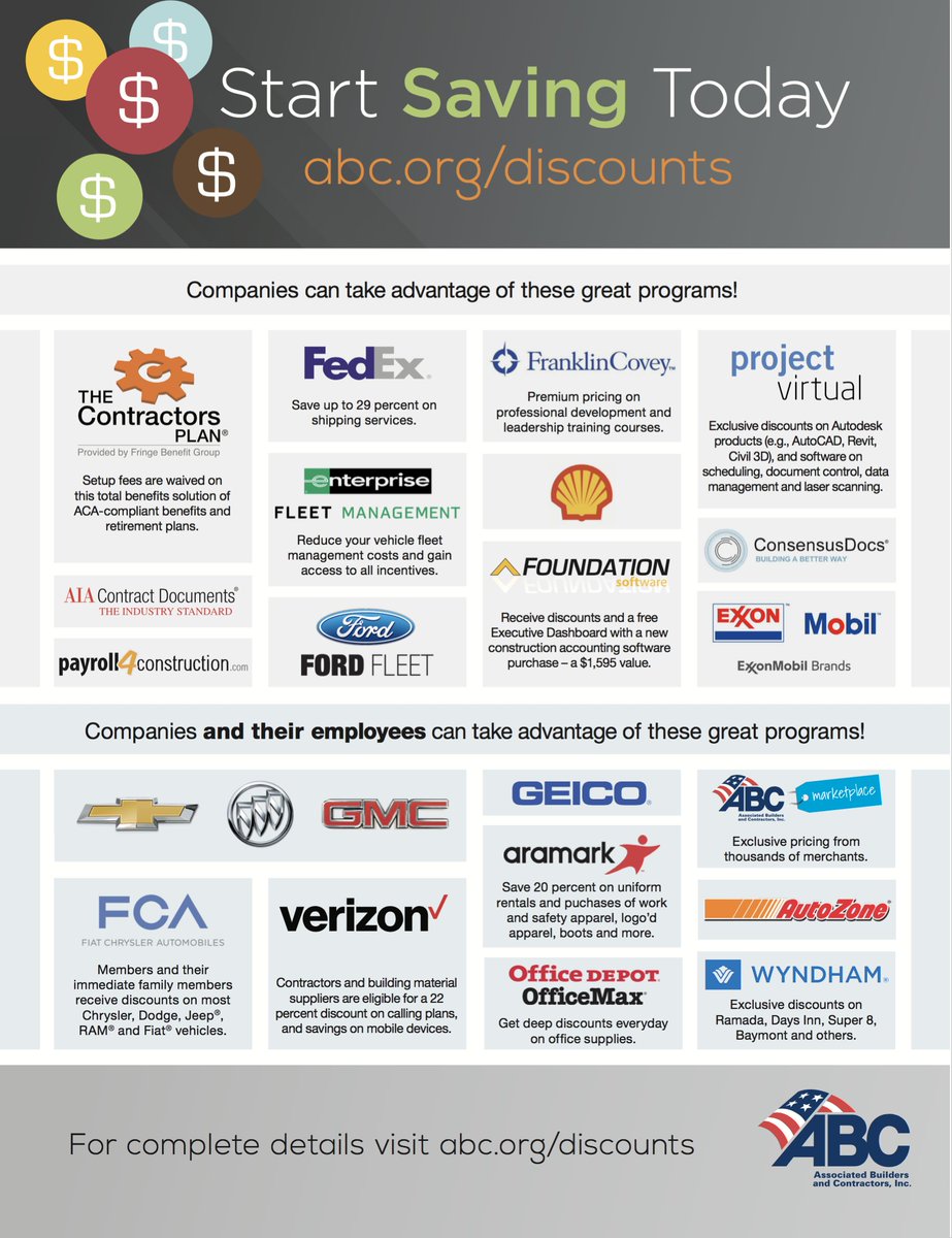 ABCSoutheastMI's tweet photo. ABC had over $33 million dollars in member savings nationwide in the year 2016 alone. #howmuchwillyousave https://t.co/Q1te3O6Dmy