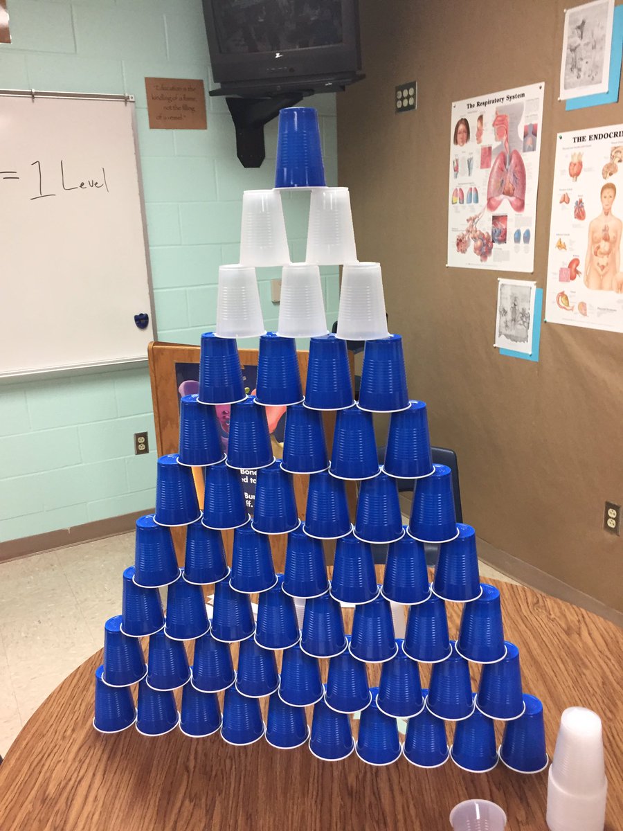 SPapesca's tweet photo. #firstdayfun #teamwork https://t.co/n3AjieAZxn