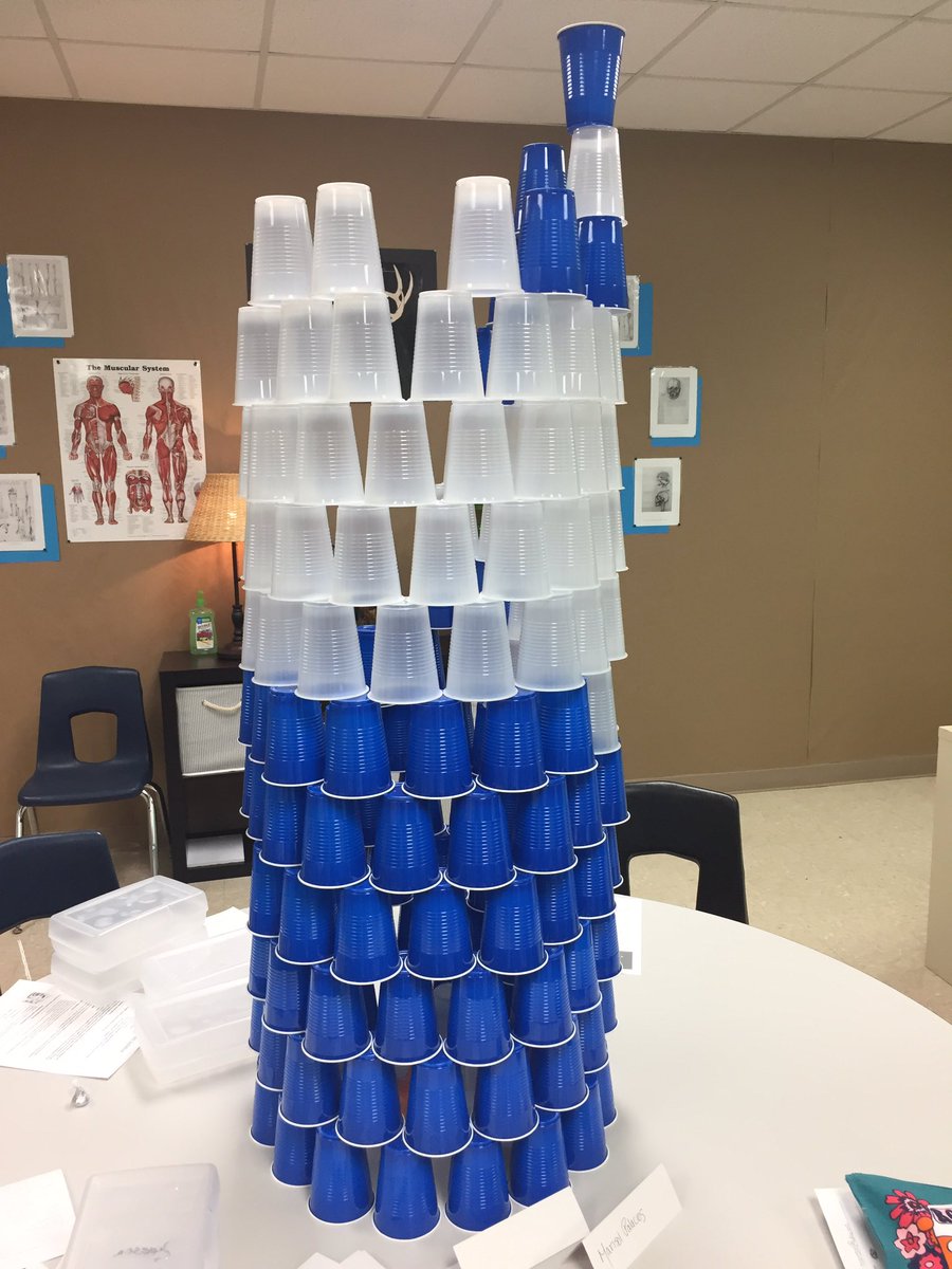 SPapesca's tweet photo. #firstdayfun #teamwork https://t.co/n3AjieAZxn