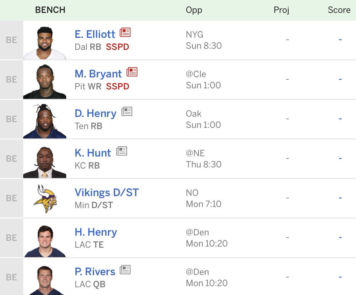 7Emcees's tweet photo. 10 teams, 8th pick in the draft #FantasyFootball #myfantasyfootballteam #nfl #espn #yahoosports #cbssports #bleacherreport #sportsnation https://t.co/RONd8gUVUt
