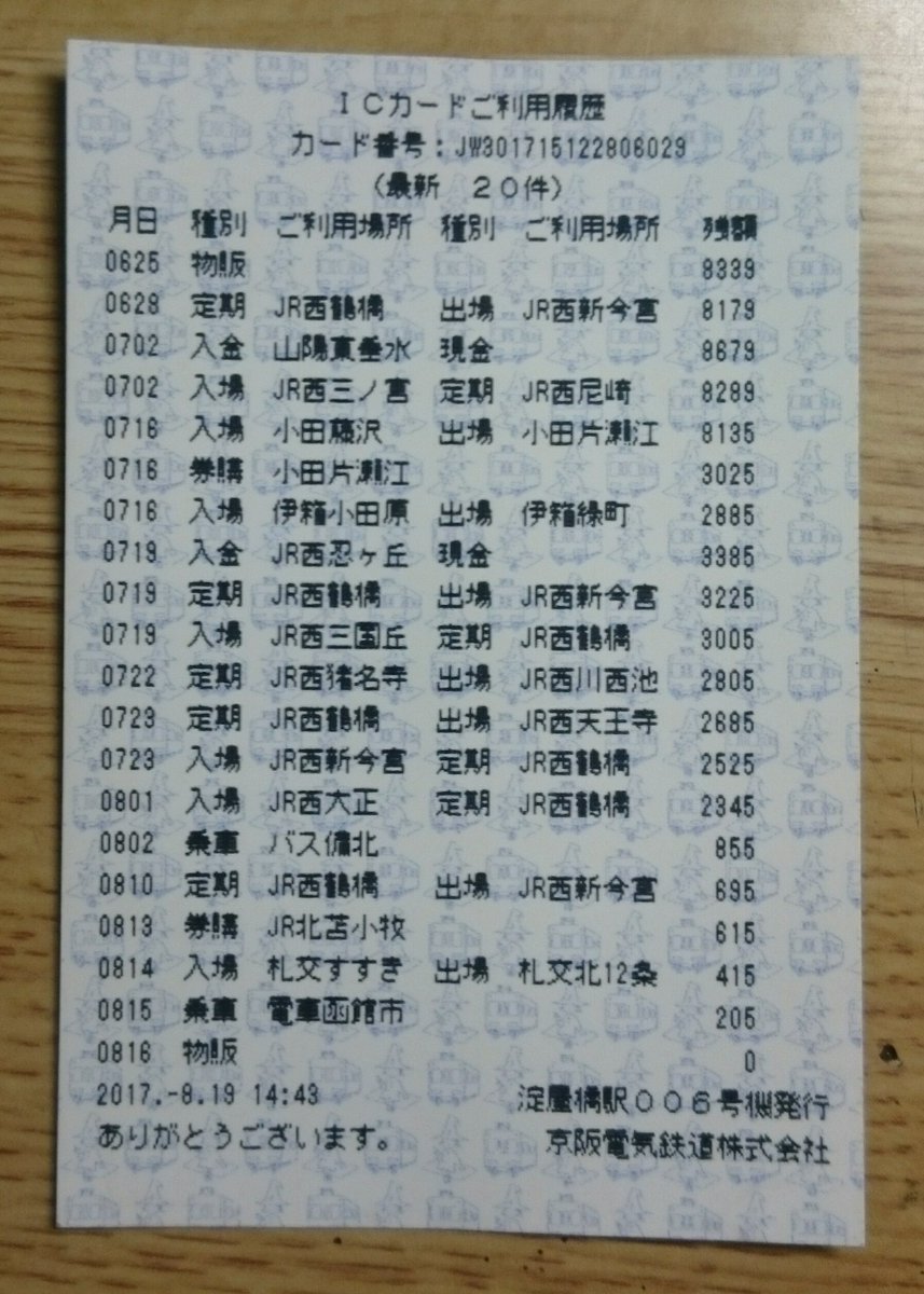 土日旅人 Donichi Tabito On Twitter 先週末に使用終了した あいの風とやま鉄道バージョンのicoca定期券 最後の履歴印字です ラストに なかなかレアな履歴を残せて良かったです Icoca 履歴印字 Https T Co Nfktnrtphu Twitter