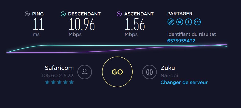 kreamelpaso's tweet photo. Hi @Zuku_WeCare, I've a 20Mbp Internet Plan and it's 10Mbp. So slow for the last couples of months (I tried to contact you on your chat...) https://t.co/hc2qOvDLkD