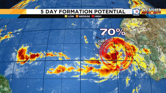 A tropical wave associated with low pressure has a 70% chance of development https://t.co/KiLRLJEQRL