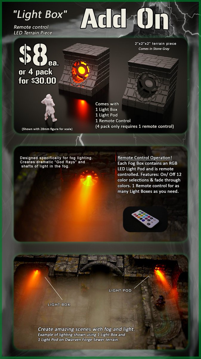 LorenzMarchetto's tweet photo. Real Game FX Kickstarter last 3 final days!
https://t.co/210BGmp1Bt
#Lorenzo #MHW #RGFX #fogmachine https://t.co/r4XuCLTnbO