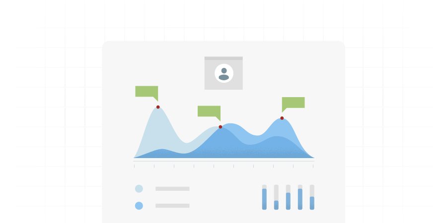 GoogleWorkspace's tweet photo. Need some #MondayMotivation to set &amp; achieve high-level goals? Analyzing where you are now can help plan the future. https://t.co/O8sQVMo3Xp https://t.co/Dd6zJMRTs5