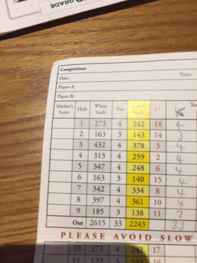 KMWFit's tweet photo. Oops, I remembered! ⛳️ https://t.co/URbRvlxmHY