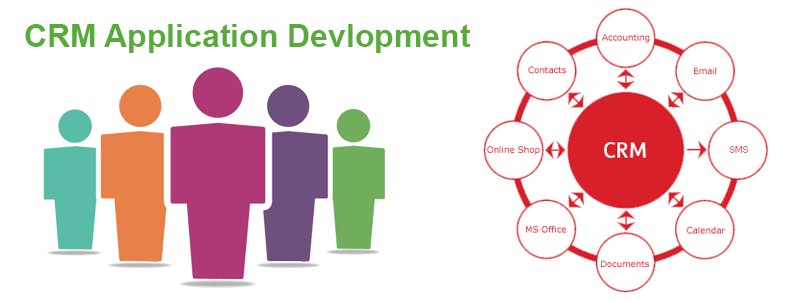 softechsjm's tweet image. If you are looking for CRM Application Development company in India.you can contact SJM Softech Pvt.Ltd