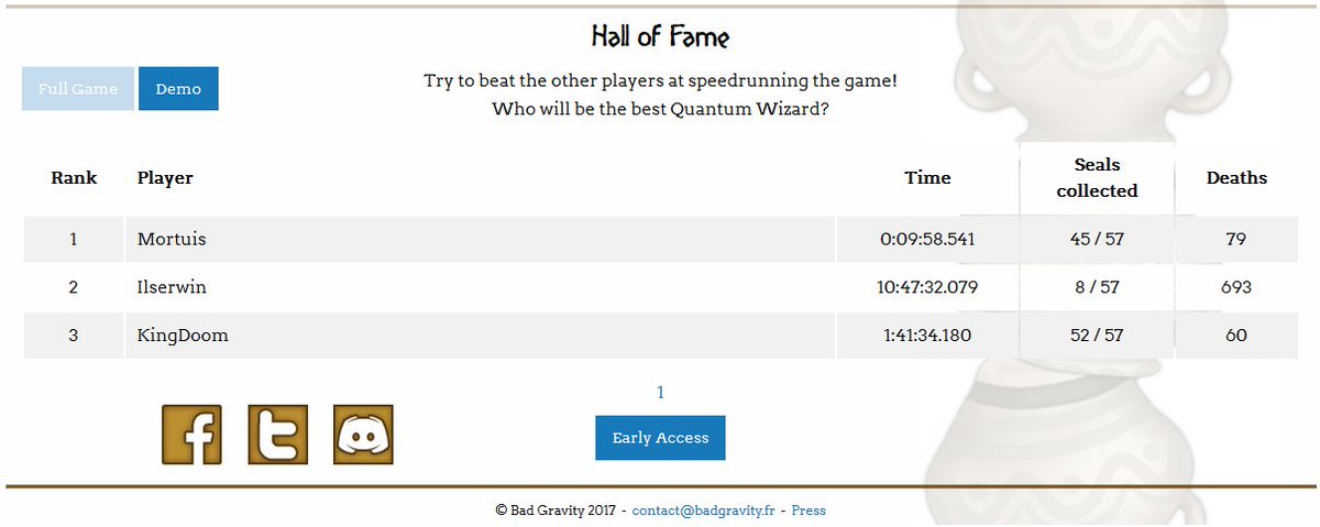 QuantumWizardG tweet picture