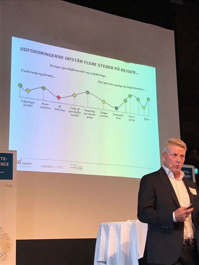 CbJepsen's tweet image. #ejerskifteklar kræver meget mere end et regneark. Overblik og en styret proces siger erfaren revisor