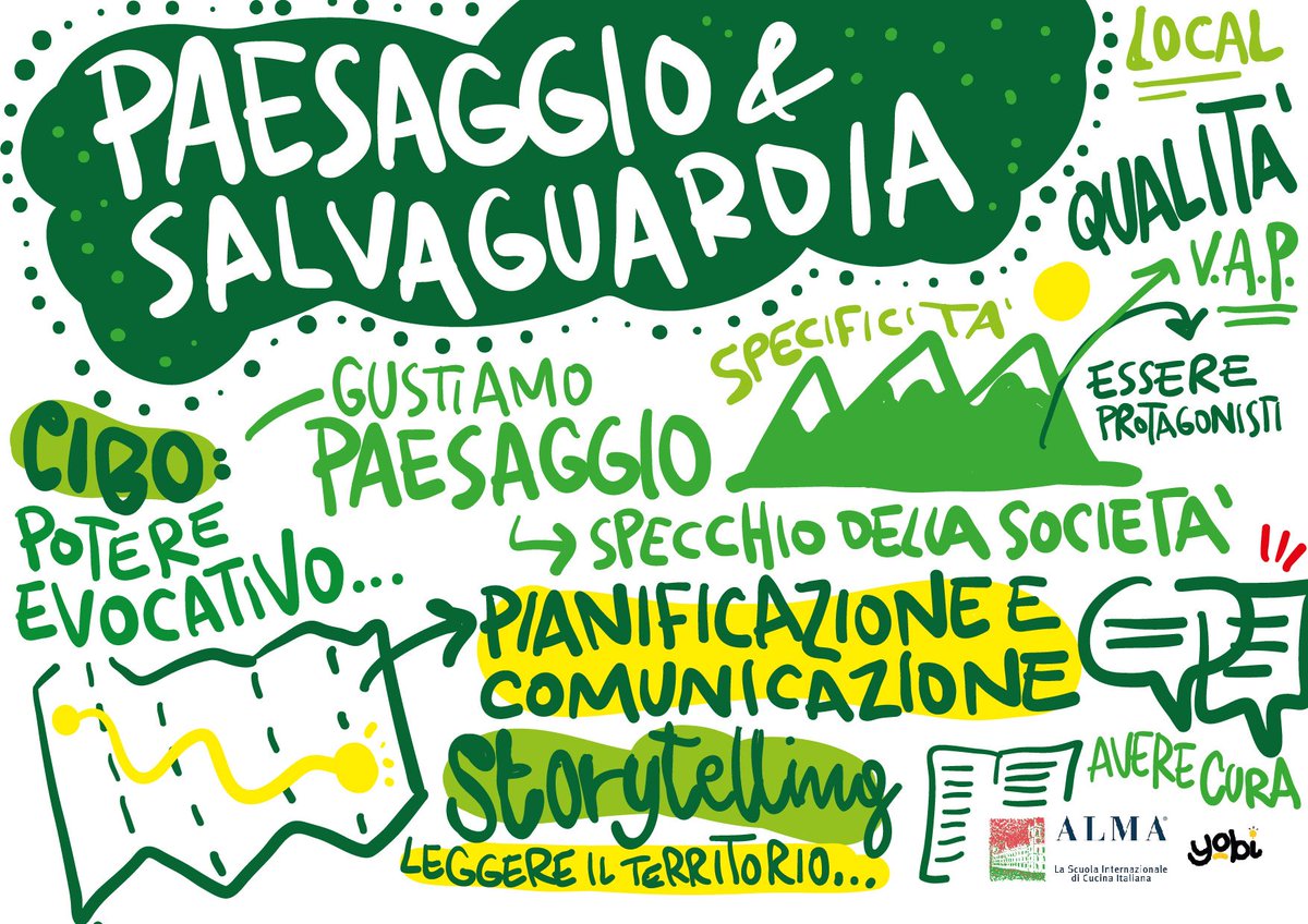 Alma_School's tweet photo. Sviluppo del turismo e tutela del territorio: A #nextgenerationchef emerge la figura di un #cuoco garante di #sostenibilità e #ambiente https://t.co/bzb1cwNRuz