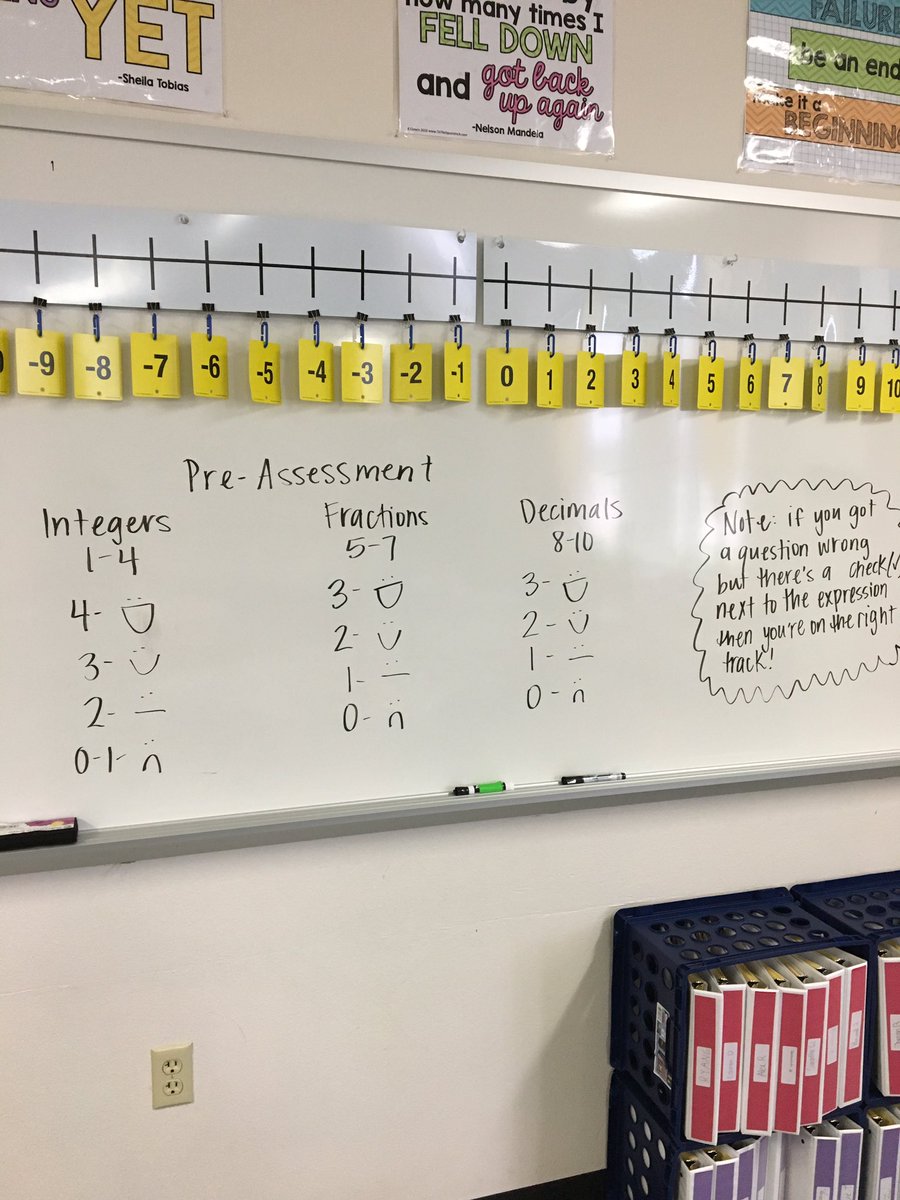 Tracking data for the first time this year!! Trading in the red/yellow/green for smileys this time. #studentdatatracking #villagenorth