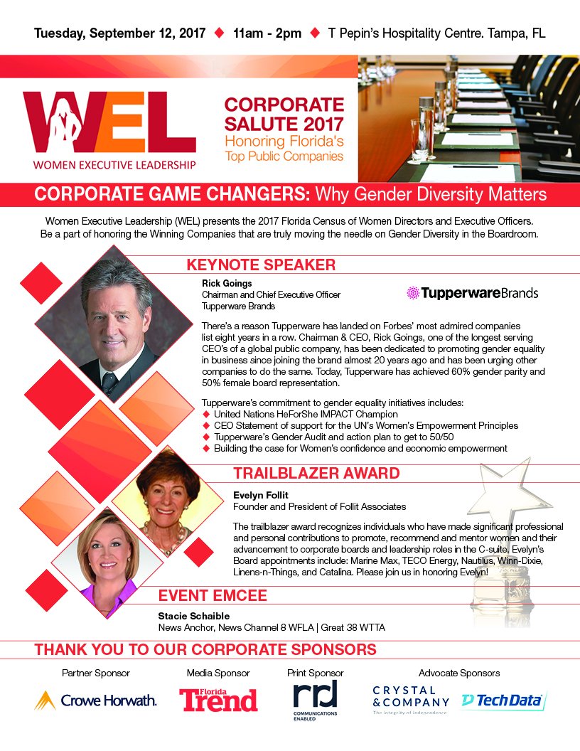 WELConnection tweet picture