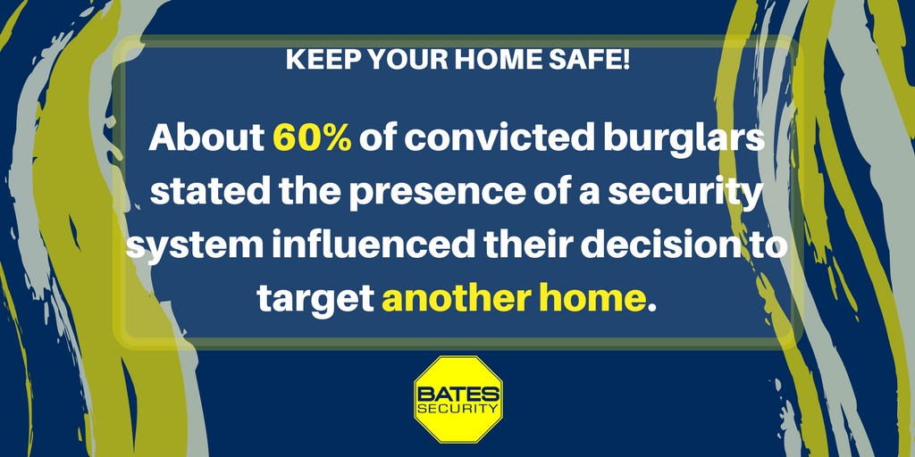 BatesSecurity's tweet photo. A security system is an extremely effective deterrent for burglars!  The majority won't target a house that is protected.  #LocalMatter https://t.co/feaUIqwhID