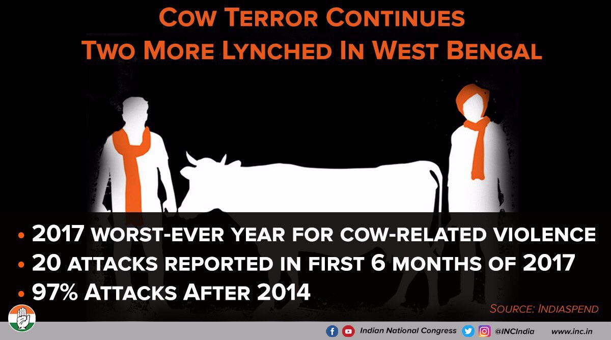 INCIndia's tweet photo. Lynchings continue to haunt the country yet PM Modi remains mum. Who is accountable for the ever-increasing death toll? #DeshBachao https://t.co/D0CTUpT46o