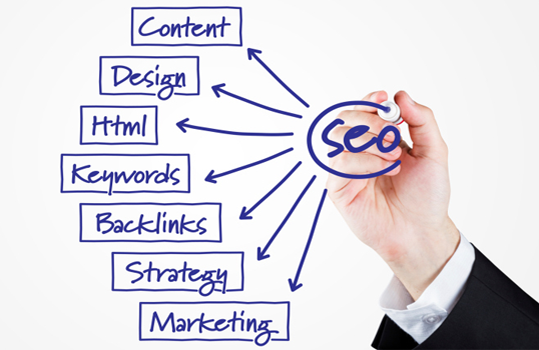 Get your business on the top of Search engine with webcircum.com

#SEO #SMO #SMM #SEM #onlinemarketing #digitalmarketing