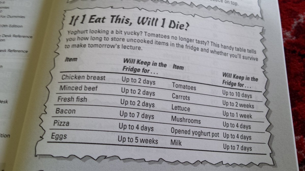 lauradavies24's tweet image. Just bought Student Cookbook for Dummies as a pressie. It's fab. I may just have to buy one for myself... #studentlife #studentcookbook
