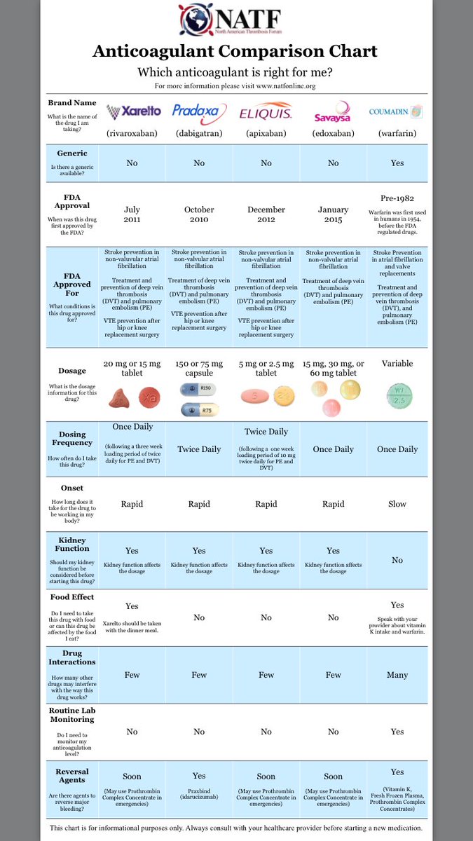 2017 Tablet Comparison Chart