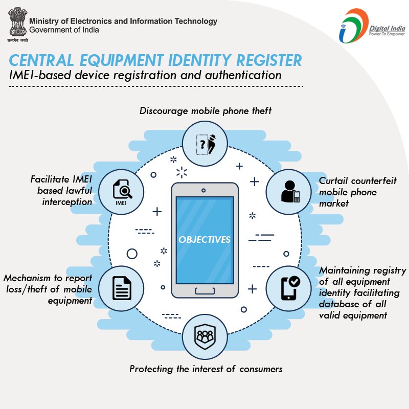 _DigitalIndia's tweet photo. अब मोबाइल की चोरी कम होगी... #DigitalIndia #PhoneTheft https://t.co/HrkkyEW1Ti