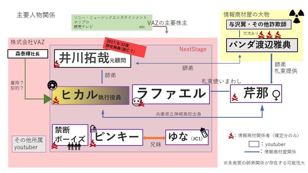 金も肉体も身長もレンタルラファエル Twitter Search Twitter