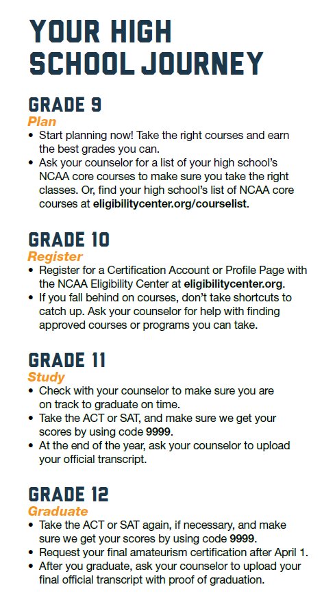 ncaaec's tweet photo. Start your school year off right. Follow this timeline to plan out your HS courses and meet eligibility requirements upon graduation. https://t.co/K9APHh1tFF