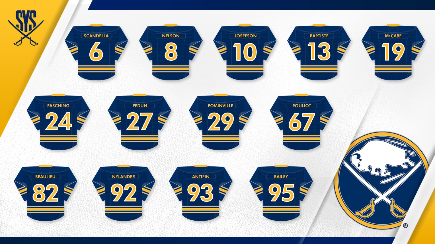 buffalo sabres player numbers