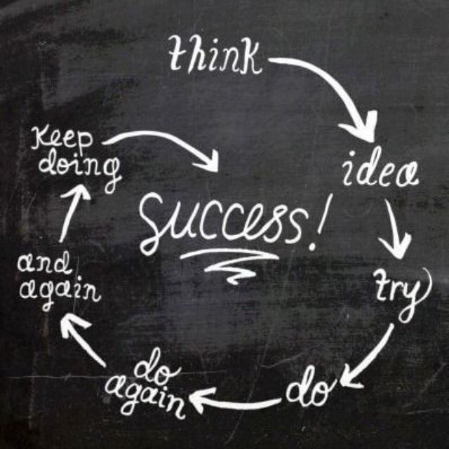 14Oranges's tweet photo. #MotivationMonday https://t.co/choUHxWKvV