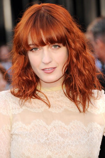 Happy Birthday Florence Welch 