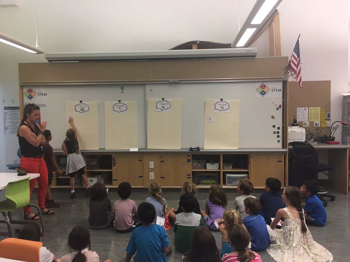 AmberFergusonGB's tweet photo. Learning STEM Lab Rules https://t.co/dyt66Z2GVZ
