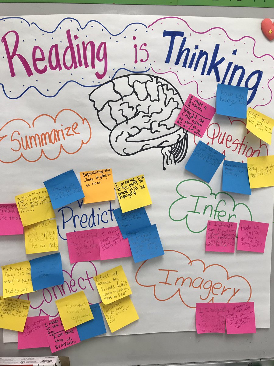 jennifeready22's tweet photo. Are you an active reader? #readingisthinking #strategicreaders #iusemybrain @EicholdMertzMST @MobilePublicSch https://t.co/2RajNsZhHl