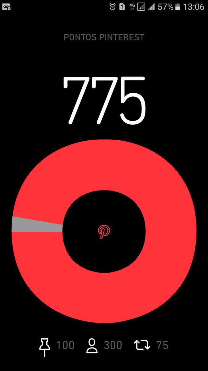 Amigos preciso de repins.
Eu ajudo também só comentar aqui.
Obrigado.