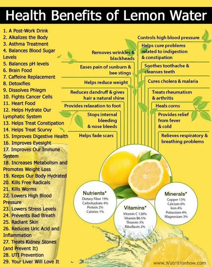 DedicatedH1's tweet photo. DEDICATED to your HEALTH..... More!!! Benefits of WATER #dedicatedhealth #corporatehealth #corporatewelleness #WaterRescue #water #64ozaday https://t.co/Vdq5EKcrsf