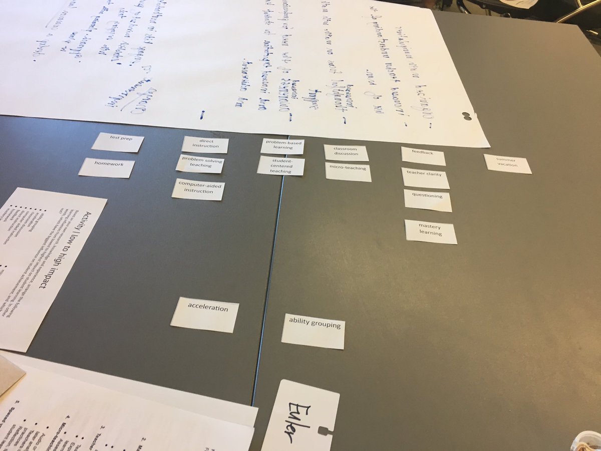 Anne Daniel tweet media