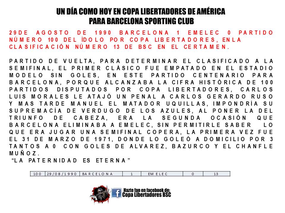 RugeTV1's tweet photo. MAÑANA SE CUMPLEN 27AÑOS DEL PARTIDO #100DE @BarcelonaSCweb EN @LibertadoresCup POR 1/4 DE FINAL,TRIUNFO 1-0 SOBRE @CSEmelec SE VIENE EL#200 https://t.co/UO633h22Wo