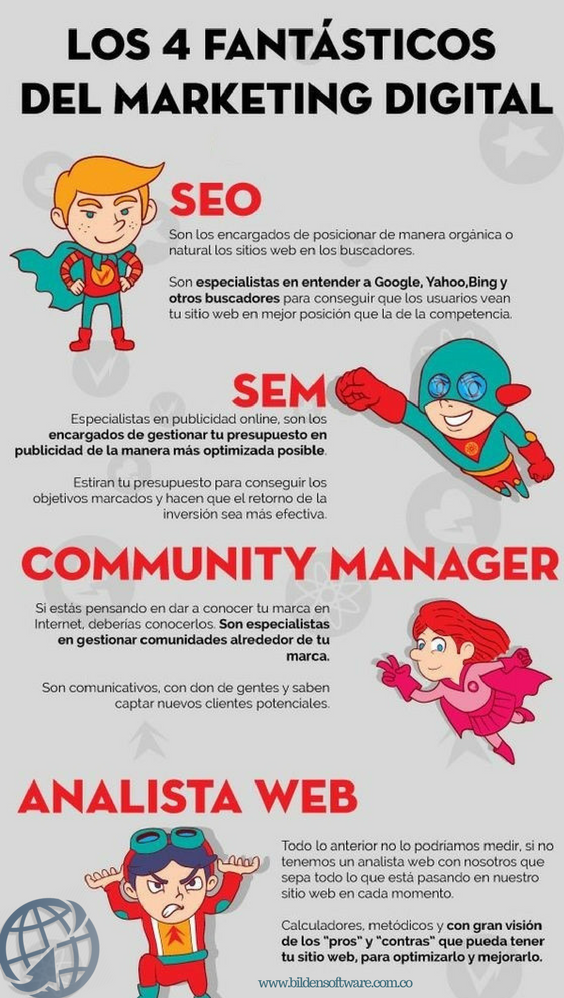 BildenSoftware's tweet photo. Mejora el reconocimiento de marca y la reputación de tu empresa con los 4 Fantásticos del #MarketingDigital 😎
#SEO #SEM #BildenTips🤓 https://t.co/UwyL23KwFm