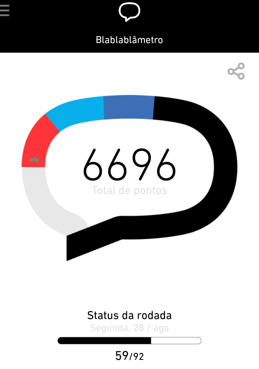 Vamos lá! defender mais um reinado, com swarm ou sem swarm. #BetaQuerLab