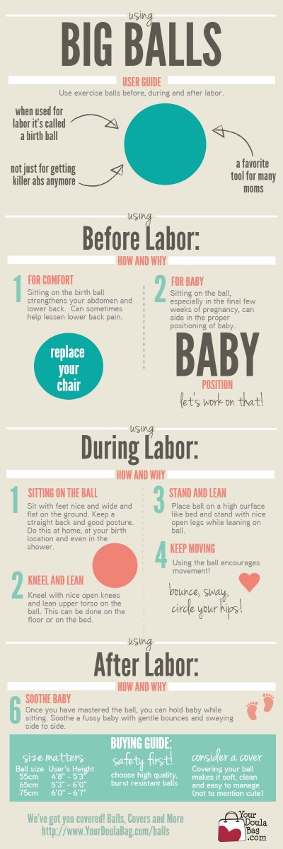 ThreeSistersE's tweet photo. Because being a doula takes big balls! #birthball #doulasgotballs https://t.co/Je71yX510P