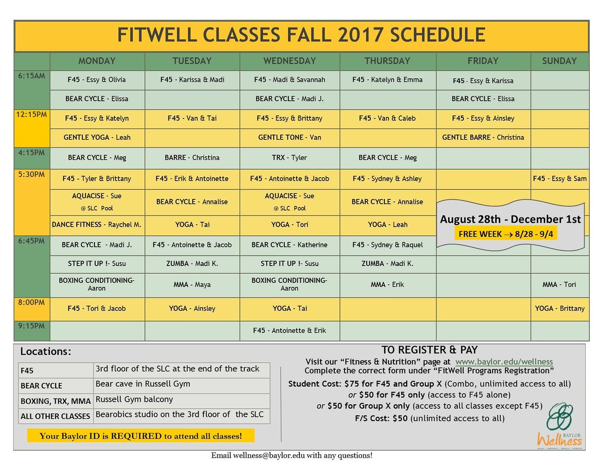 Baylor FitWell tweet media