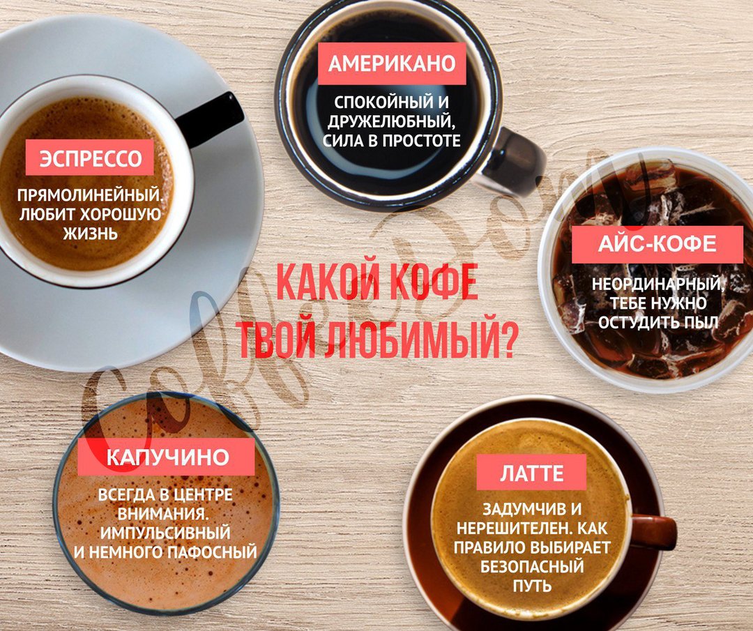 coffeedomru's tweet photo. Расскажи нам, какой выбор ты сделаешь? 😉
#coffeedom #coffee #кофе #кофедом #лучшийкофе #любимыйкофе https://t.co/lgsgpDRpDH