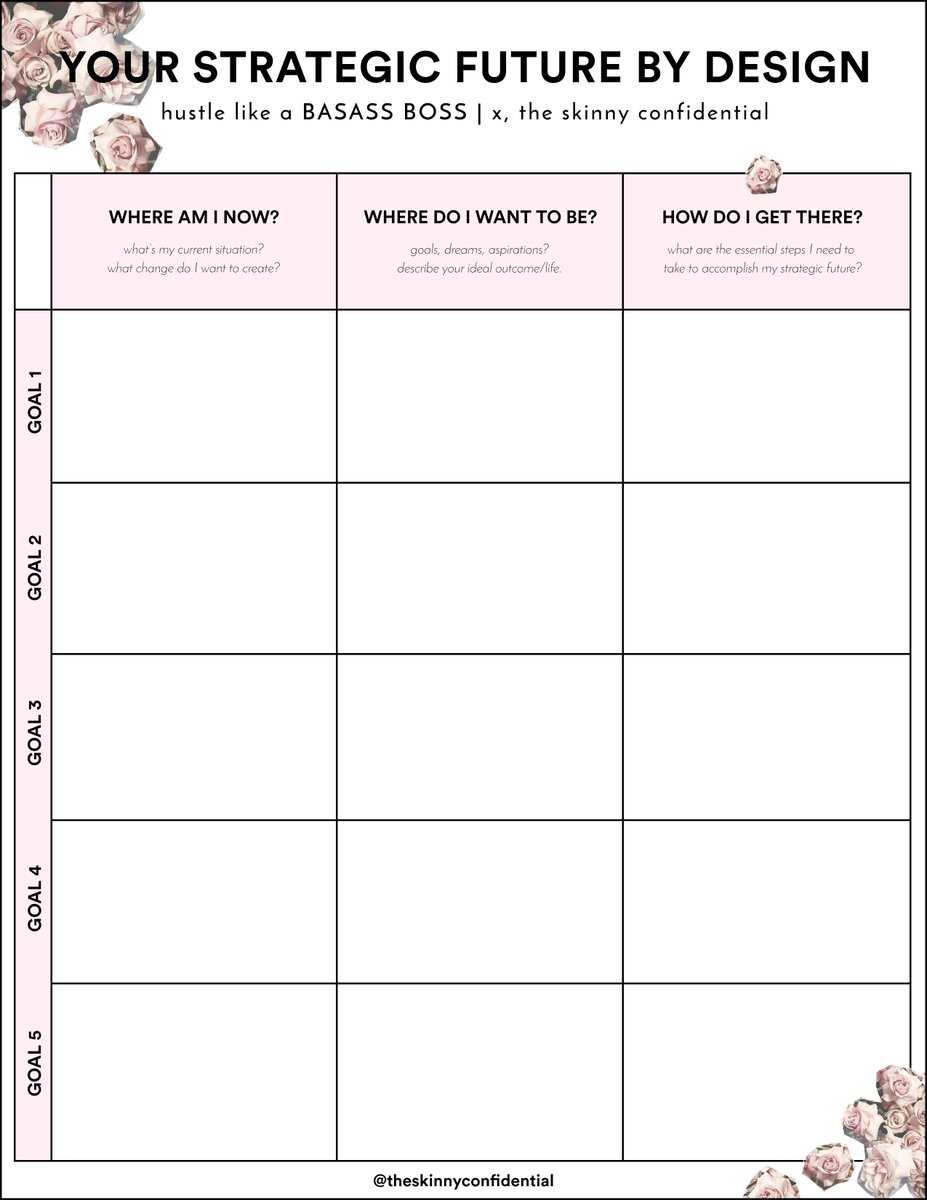 laurynbosstick's tweet photo. { NEW }: How to Create a Compelling Future by Design + FREE printable:
https://t.co/QHIMTfzrkq https://t.co/AeEwH8P7qz