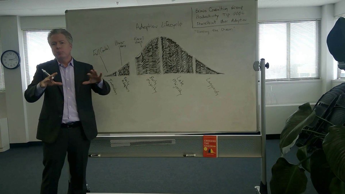 TG_Kintanar_Twt's tweet image. Productivity Council 0006: Adoption ... - VIDEO-> tgkintanar.com/productivity-c…
#Sharepoint2007 #Sharepoint2010 #Sharepoint2013 #Sharepoint2016