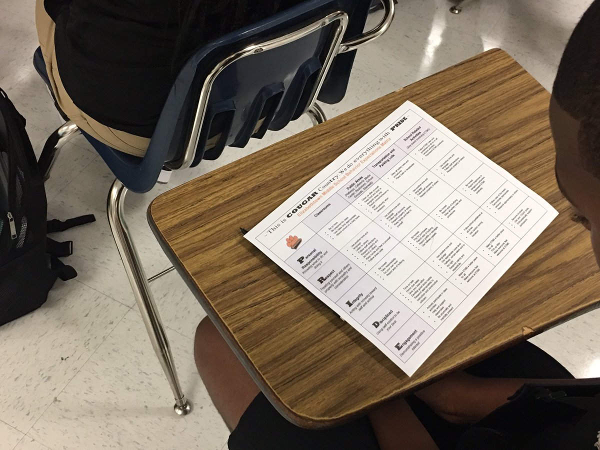 BladenCountySch's tweet photo. #bcsfirstday17 at Elizabethtown Middle teachers explaining PBIS matrix to students. https://t.co/Vvq46CRxrI