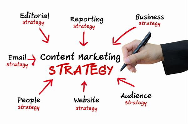 intersektsolves's tweet photo. Every member of your organization needs to be on board. Digital marketing is a team effort. #contentmarketing https://t.co/RUzXQ0fX18 https://t.co/j1iqeruCE2