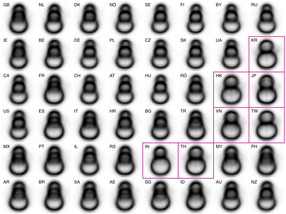 kcimc's tweet photo. @enjalot for most of these patterns, like the chairs, we have no explanation. maybe you know: why are some snowmen three circles, and some are two? https://t.co/oF9LetQAej