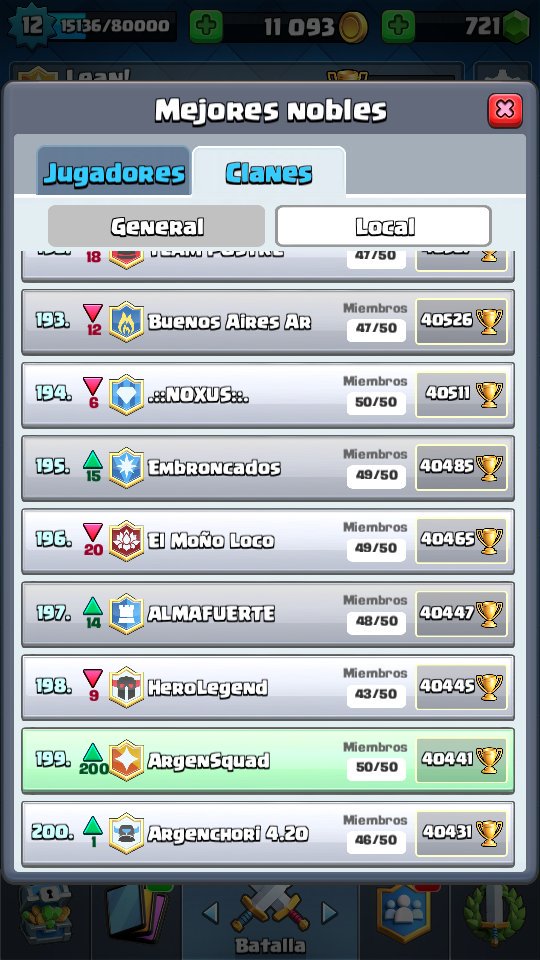 ArgenSquad's tweet photo. Orgulloso de todo el Team, a seguir creciendo!! https://t.co/gbWMJrw7h0
