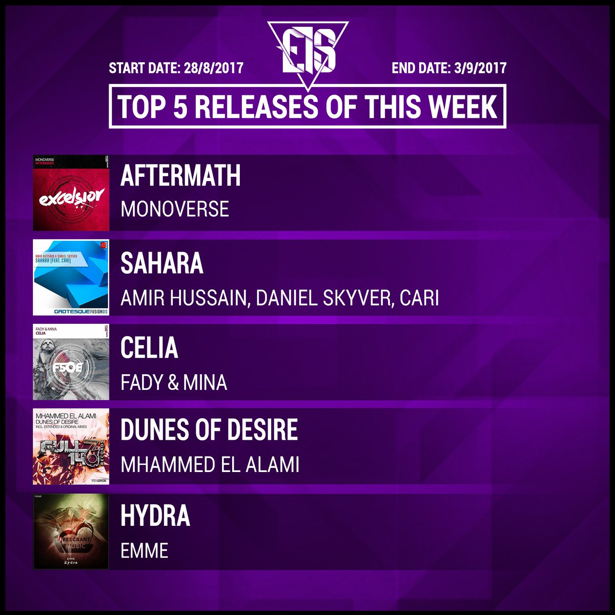 AnjunafamilyEG's tweet photo. Head to our Facebook page to vote for your favorite release of this week
#ETStop5ReleasesOfTheWeek #EgyTS https://t.co/EtwpxHPqbW