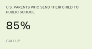 Steph_Holgado's tweet photo. Parent Income, Degree, Religion Key Factors in School Choices... https://t.co/UvsWXUvo9E https://t.co/R5IpC4JE6u