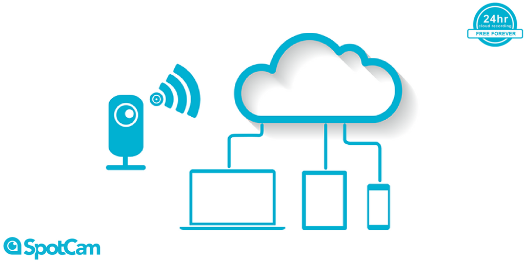 SpotCamUK's tweet photo. With free 24 hour #cloud recording, if your SpotCam is damaged or stolen the footage is still available. https://t.co/6YMx47KS9v #cctv #iot https://t.co/sTLiMJgTSG