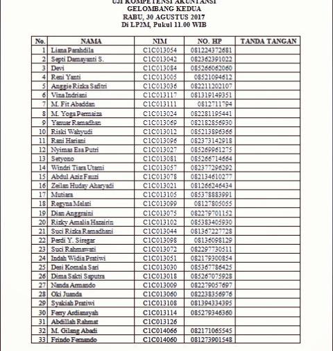 himatansifeb's tweet photo. Berikut daftar peserta sosialisasi gelombang 2, diharapkan peserta membawa fotocopy khs dari semester awal-akhir https://t.co/79l6HwmIKA